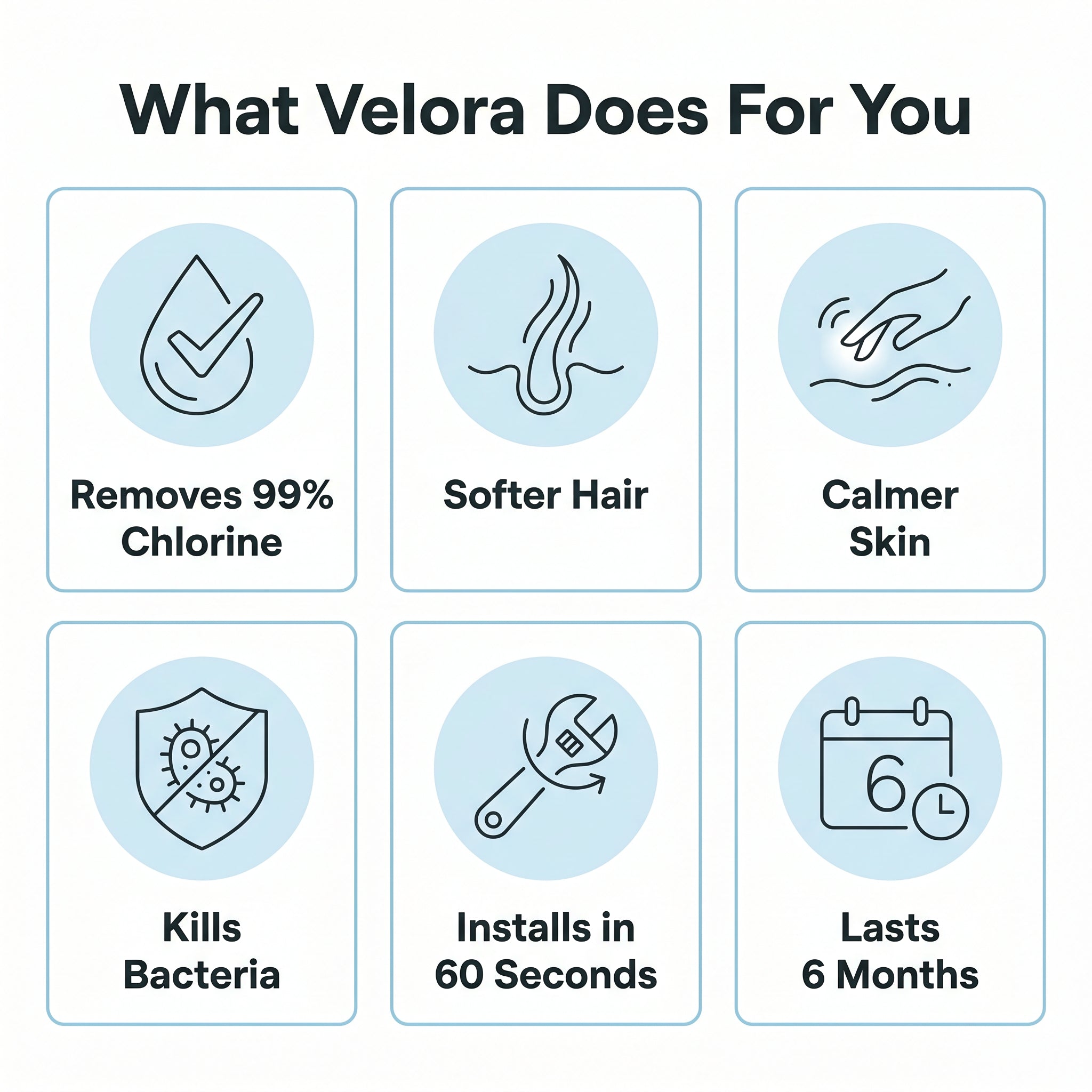 Velora Premium Shower Filter — Cleaner Water. Healthier Hair.